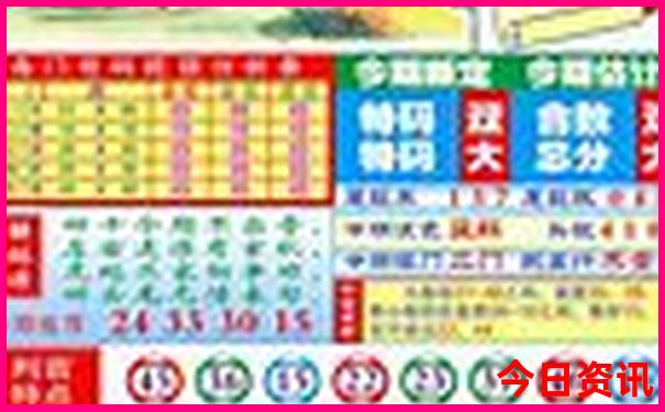 到重庆旅游必去景点
